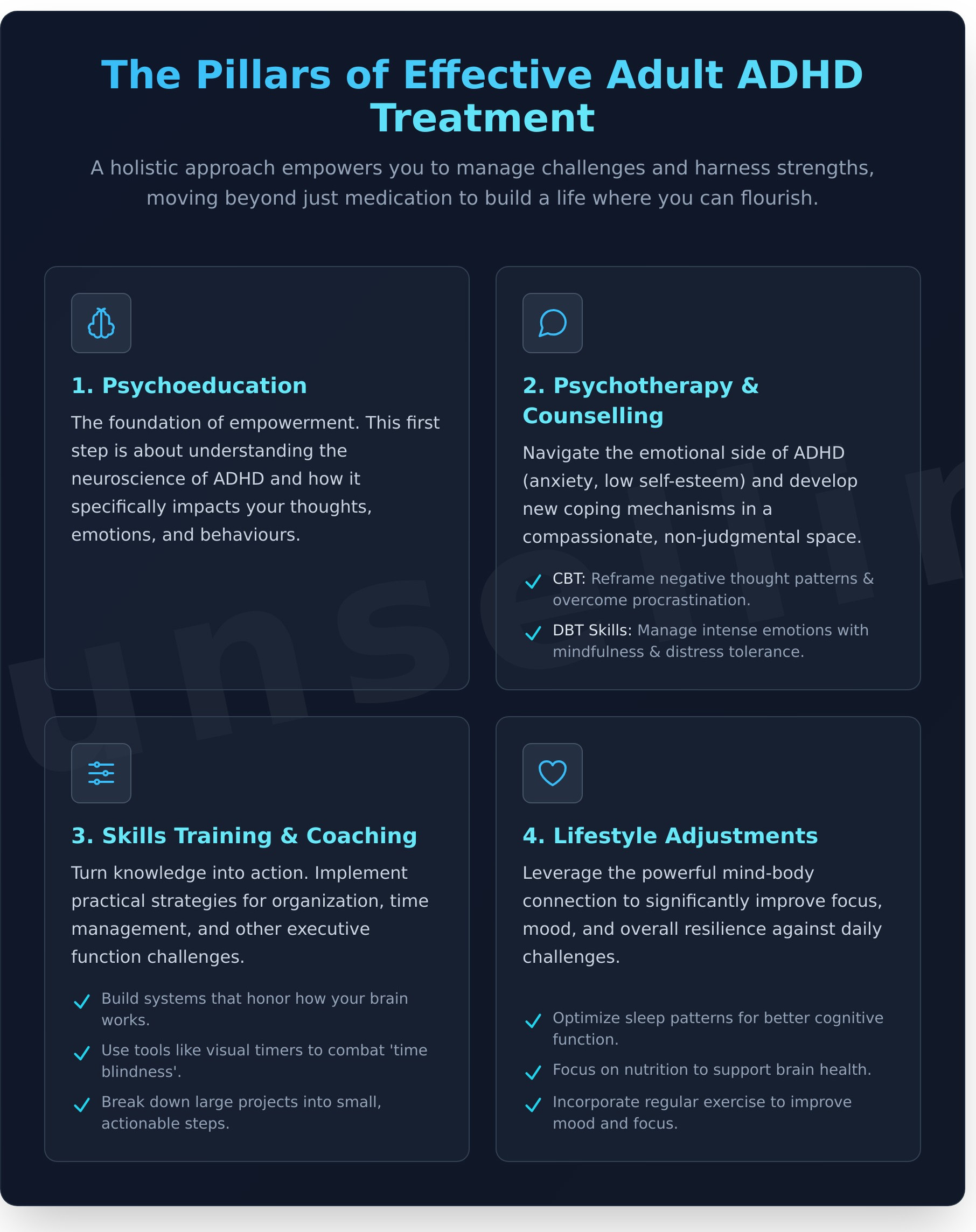 ADHD Treatment for Adults: A Compassionate Guide to Thriving - Infographic